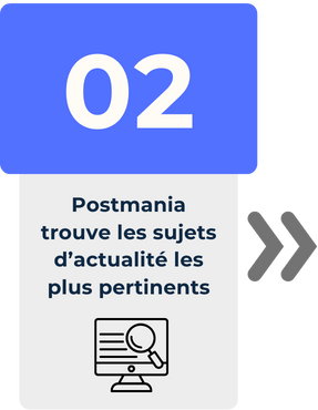 Étape 2 du Processus Postmania