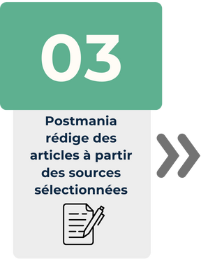 Étape 3 du Processus Postmania