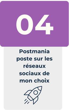 Étape 4 du Processus Postmania